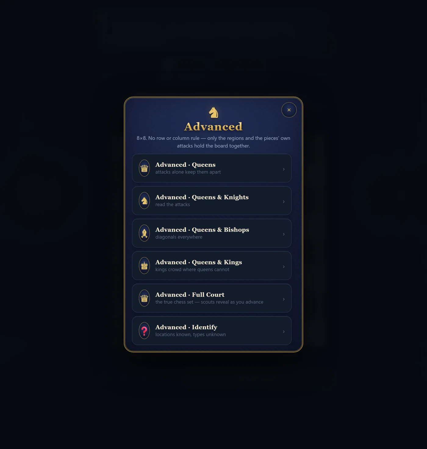 The ladder: the order the board gives itself up in.