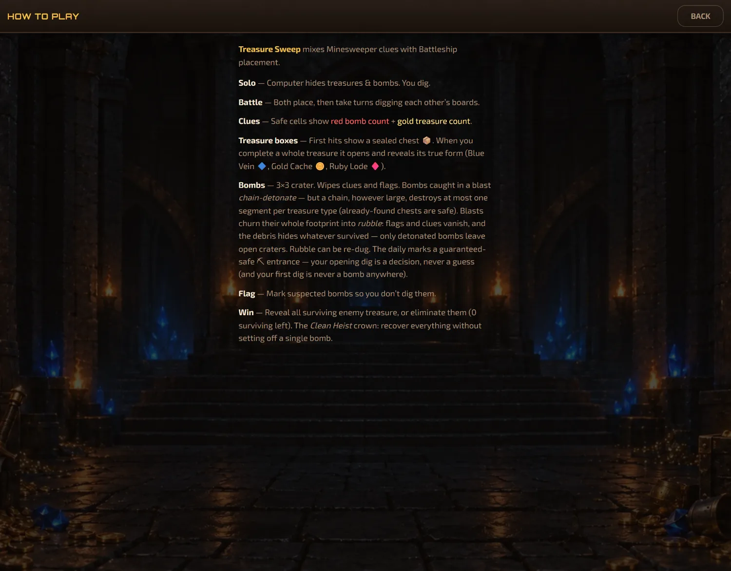 The rules, in one screen.